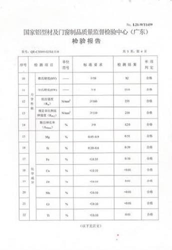 检测报告